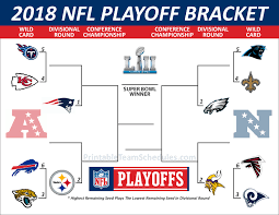 Here's your guide to everything you need to know about the 14 teams vying to welcome to the nfl playoffs: 2018 Nfl Playoff Bracket Nfl Playoff Bracket Playoffs Nfl