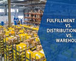 Gambar Fulfillment Center
