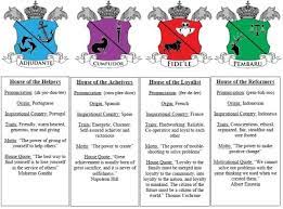 Feb 25, 2019 · the harry potter houses tend to come under both a lot of praise and a lot of fire. How To Set Up A House System In Schools Weareteachers