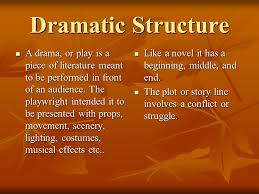 In a theater, under the spell of a fascinating play, we may forget ourselves for. What Is Dramatic Structure In Literature