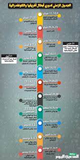 الشباب المصري يعيش عصره الذهبي في عهد الرئيس السيسي ; Ø±ÙŠØ§Ø¶Ø© Ø§Ù„Ù…ØµØ±ÙŠ Ø§Ù„ÙŠÙˆÙ…