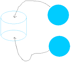 The surface to volume ratio of this cylinder = 1.22 surface area to volume ratio is also known as surface to volume ratio and denoted as sa÷vol, where sa is the surface area and vol is the volume. Surface Area Of A Cylinder