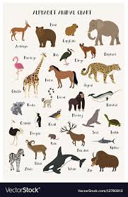 alphabet animal chart set for kids