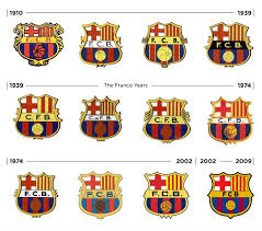 It's fast, safe and convenient! Fc Barcelona Logo Story And Evolution Of Fcb Crest Ac