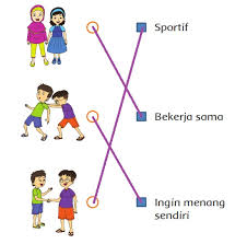 Materi Dan Kunci Jawaban Buku Siswa Tema 3 Kelas 2 Halaman 55 Dan 56 Tugasku Sehari Hari Pembelajaran 2 Subtema 2 Dede Taufik
