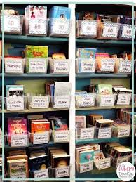 Our genre labels make labeling books, games and other media by category easy. Classroom Organization In Middle School And Upper Elementary Classroom Library Part 5 The Hungry Teacher