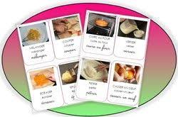 Les Actions En Cuisine Pepinette A L Ecole Recette Maternelle Vocabulaire Cuisine Et Production D Ecrit Ce1