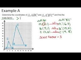 Ck 12 Foundation Middle School Math Coordinate Plane Coordinates