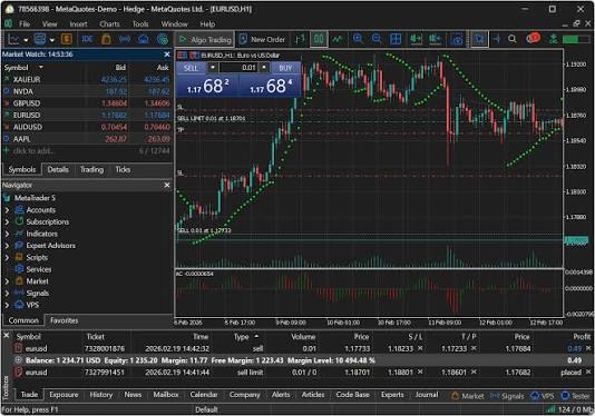 What's new in MetaTrader 5