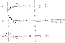Alkene stability (8.1e) the relative stability of alkene isomers depends on whether they are e or z, and the location of the c=c. Decreasing Order Of Stability Of Following Alkenes Class 12 Chemistry Cbse