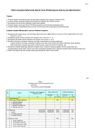 Ada 10 referensi yang dikutip dalam. Rencana Anggaran Rkm
