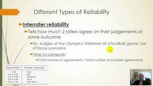 In this competition, judges agreed on 3 out of 5 scores. Reliability In Statistics Calculating Test Retest Interrater Reliability In Excel Ch 6 Youtube