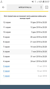 этот глупый свин не понимает мечту девочки зайки 1 серия Etot Glupyj Svin Ne Ponimaet Mechtu Devochki Zajki Anime Amino Amino