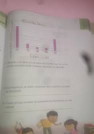 Del libro de matemáticas de 5 grado, si conoces a alguien que le pueda ayudar este video comparte, saludos. Matematicas Pagina 147 Quinto Grado Brainly Lat