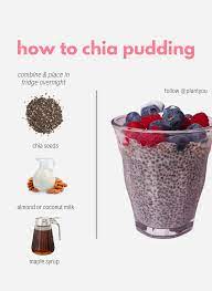 How to use chia seeds. Chia Seed Pudding Recipe Plantyou