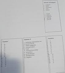 Ito ay lesson video sa second quarter. Araling Panlipunan Grade 5 Module 4 Answer Key File 3 Grade 10 Ap Answer Key Docx Araling Panlipunan 10 Pretest Answer Key 1 A 2 A 3 A 4 C 5