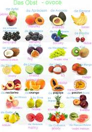 Pin By Kusova On German English Vocabulary List English Study English Vocab