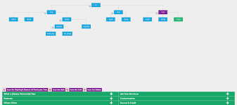 best jquery treeview plugins for developers gojquery