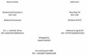 We did not find results for: Surat Edaran Pengertian Fungsi Jenis Bagian Contohnya