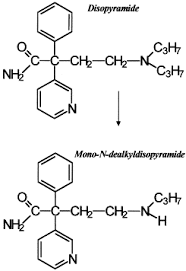 Image result for Disopyramide
