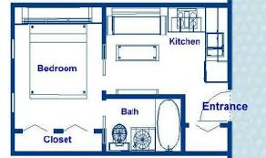 Tiny cabin kit diy floor plan. Pin On Mini Doma