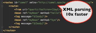 In this example, we will show you how to use jaxb (java architecture for xml binding) to bind an xml document with the corresponding jaxb classes. Apache Camel 3 1 Fast Loading Of Xml Routes Java Code Geeks 2021