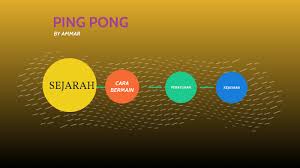Cara terbaru bermain ping pong. Ping Pong By Hi