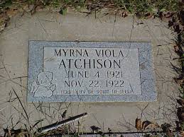 Welcome to Jefferson Co, IL Genealogy