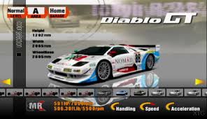 Nascar dirt to daytona challenges you to become the ultimate racer in four different nascar. Gran Turismo 3 A Spec Usa V1 10 Iso Ps2 Isos Emuparadise