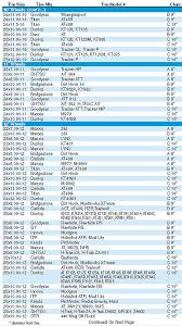 Scc Tire Chain Size Chart Www Bedowntowndaytona Com