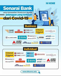 Cibbmykl (for cimb conventional account holders) ctbbmykl (for cimb islamic account holders). Moratorium Pembiayaan Bank Disebabkan Oleh Wabak Covid 19 Ekonomi