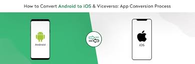 How To Convert An Android App To Ios And Viceversa In 2020 Android Apps App Android