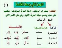 الاســـم 2 Jpg المشاهدات 0 الحجـــم 21 2 كيلوبايت Math Text Math Equations