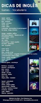 Pin Em Aprendendo O Ingles