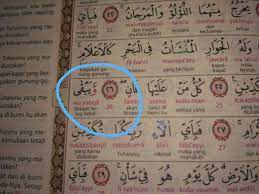 Studies on performance characteristics of calcium and contoh hukum tajwid di surah ar rahman ayat 1 5 per ayat Hukum Bacaan Tajwid Surat Ar Rahman Ayat 26 27 Brainly Co Id