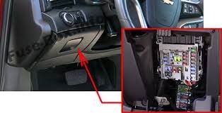 Underhood fuse box for 2.4l lat engine. Chevrolet Malibu 2013 2016 Fuse Box Location Chevrolet Malibu Fuse Box Chevrolet