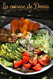 Pin By Erreur On Delicious Dinners Salad Cobb Salad Buddha Bowl