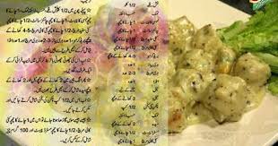 How To Make An Interesting Art Piece Using Tree Branches Ehow Find Recipes By Ingredients Chutney Recipes Celebrity Chef Recipes