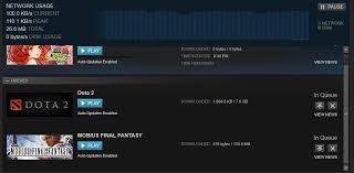 9 Hal Yang Paling Menjengkelkan Dari Steam Gamebrott Com