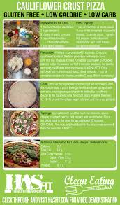 How many calories in cauliflower pizza. Pin On Fitness