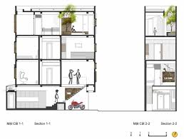 Die Wohnung Die Beweist Dass Jedes Haus Garten Haben Kann