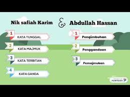 Nama bayi khas cina ini bisa menjadi pilihan. Kata Terbitan Lessons Blendspace