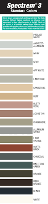 Tremco Color Charts Coastal Construction Products