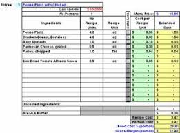 Restaurant Inventory And Menu Costing Workbook Food Cost Restaurant Management Menu Restaurant