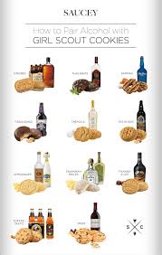 Chart Shows What To Drink With Girl Scout Cookies Simplemost