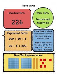 Standard Form Word Form How To Have A Fantastic Standard