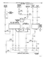 Such as a battery or power from source coils under a flywheel. Jeep Cherokee Wiring Wiring Diagrams De Related