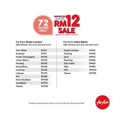 See the best & latest air asia promo 2020 on iscoupon.com. Airasia S Latest Promotions New Routes Snap Deals Offer For Your Review Klia2 Info