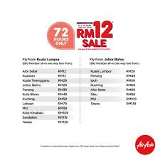 All flight schedules from kuala lumpur international, malaysia to kuantan, malaysia. Airasia S Latest Promotions New Routes Snap Deals Offer For Your Review Klia2 Info