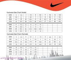 Nike Size Chart Women Bedowntowndaytona Com